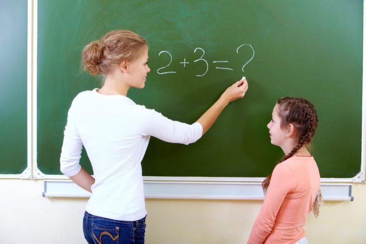 Lise Matematik Uygulamaları: Özel Ders Seçenekleri